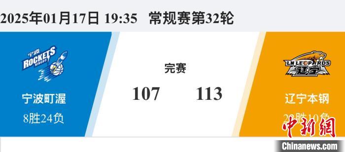 了系統性的